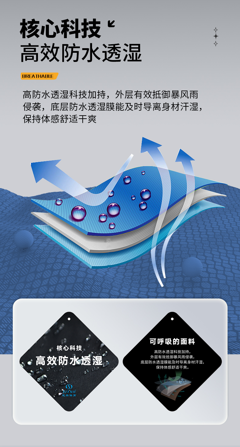 高端中长冲锋衣 26679/26680 图7 高端中长冲锋衣 26679/26680 图7