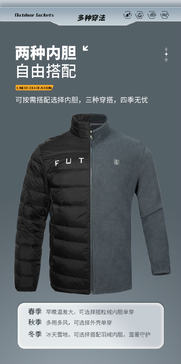 高端中长冲锋衣 26679/26680 图12 高端中长冲锋衣 26679/26680 图12