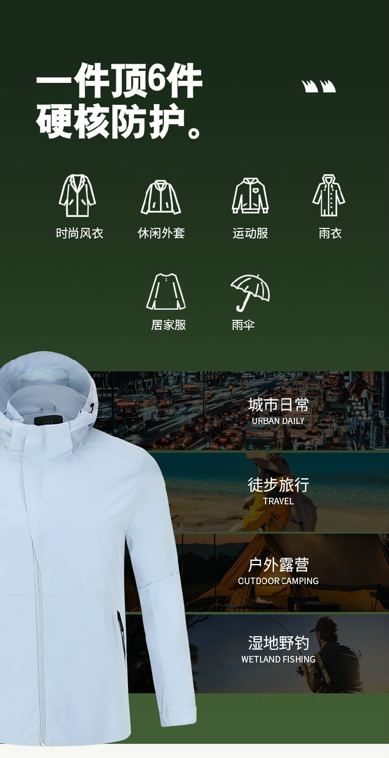 时尚杏耀风衣 图4