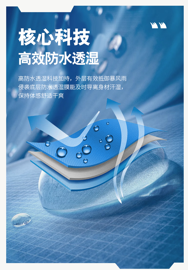 时尚杏耀风衣 图5