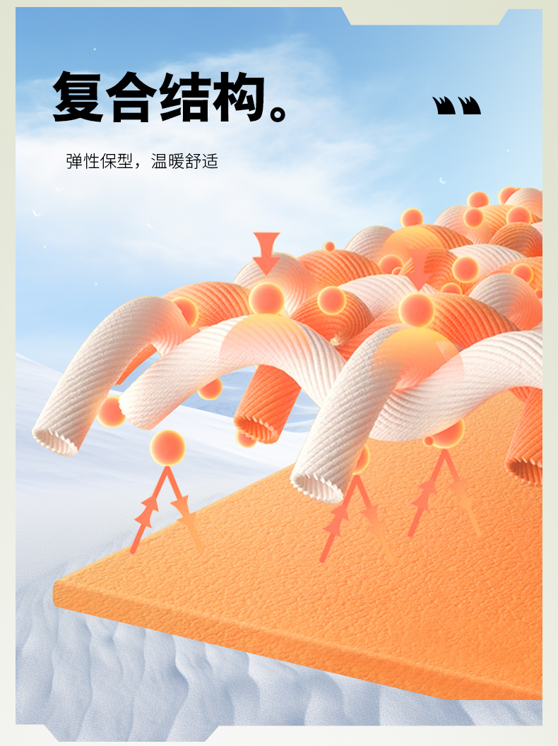 时尚针织外套 图5